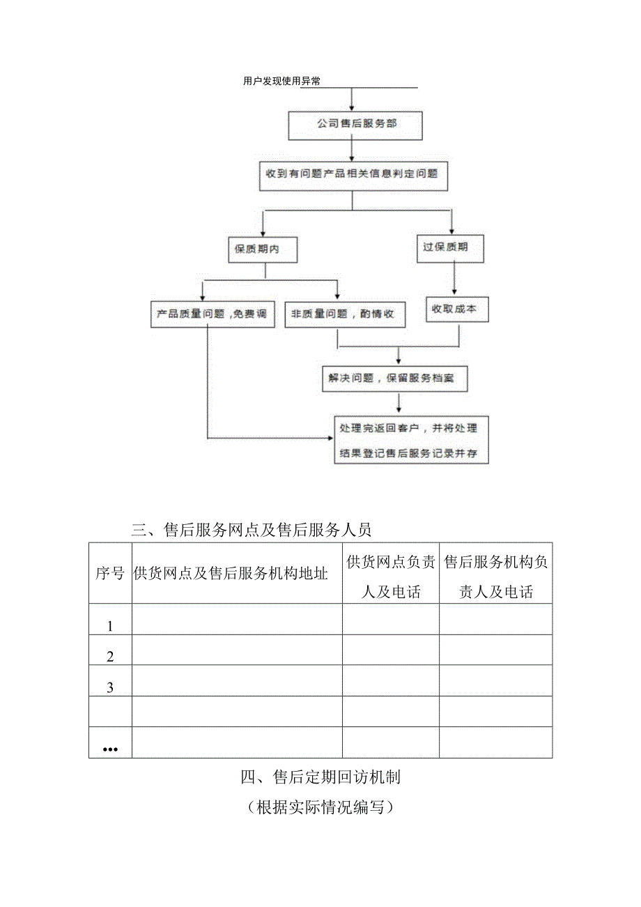 慰问品采购项目售后服务方案.docx_第3页