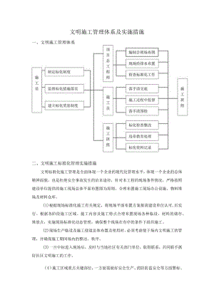 文明施工管理体系及实施措施.docx
