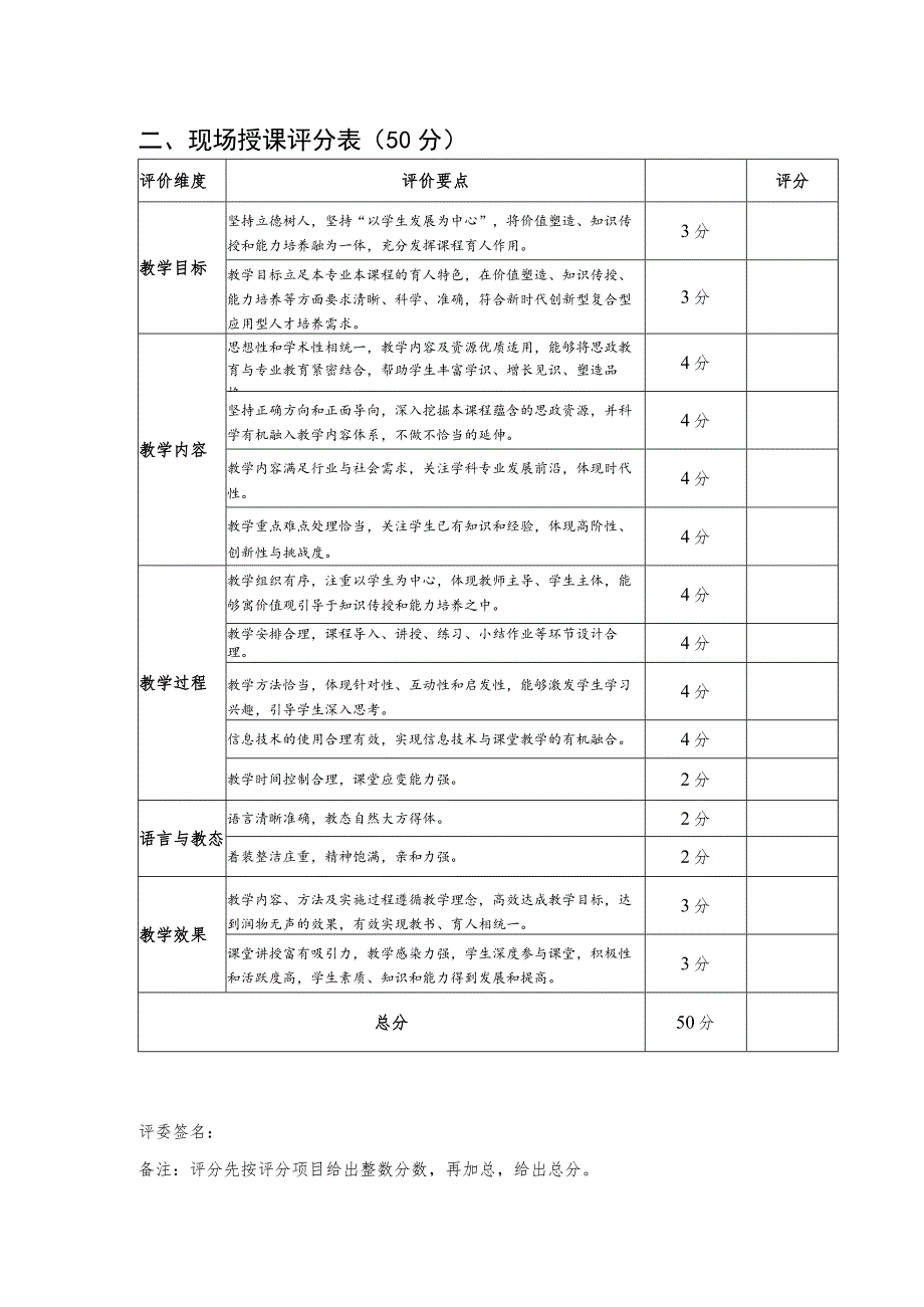 马克思主义学院2023年教师教学竞赛初赛评分表.docx_第2页