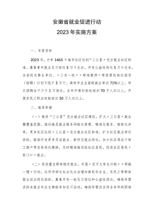 安徽省就业促进行动2023年实施方案.docx