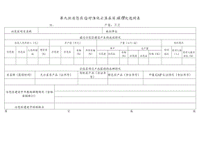 第九批省级农业标准化示范区实施情况统计表.docx