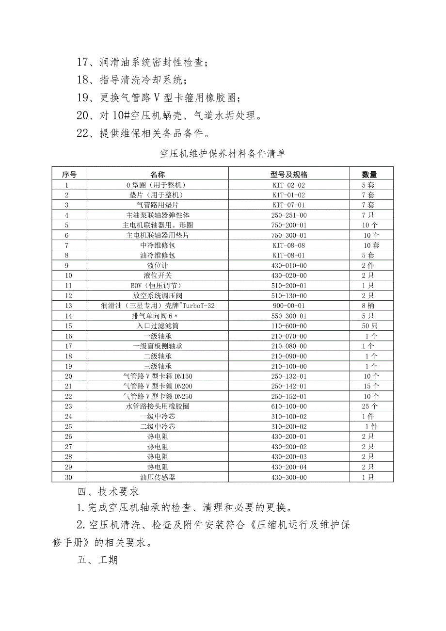 酒钢集团东兴铝业嘉峪关分公司动力二作业区空压机隐患整改维修.docx_第2页