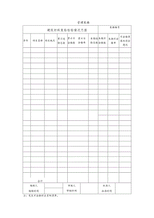 建筑材料复验检验情况月报.docx