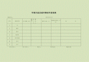 环境污染及破坏事故年度报表.docx
