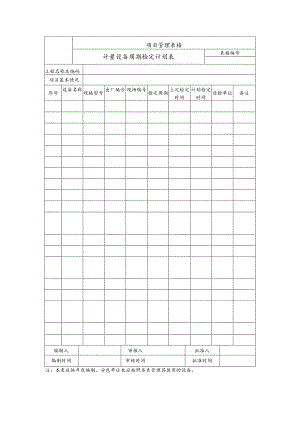 计量设备周期检定计划表.docx