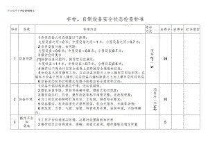 非标、自制设备安全状态检查标准.docx