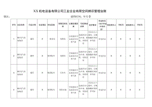 XX机电设备有限公司工业企业有限空间辨识管理台账（2023年）.docx