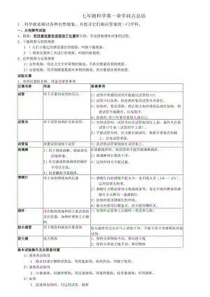 七年级下科学第一章知识点总结.docx