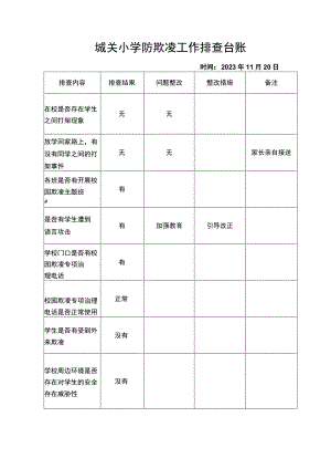 城关小学防欺凌工作排查台账.docx