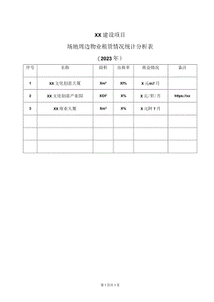 XX建设项目场地周边物业租赁情况统计分析表（2023年）.docx