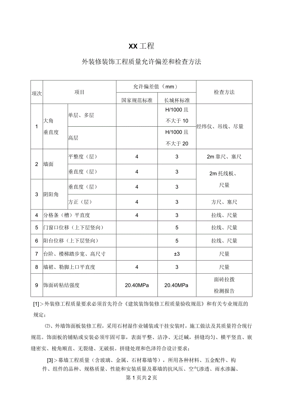 XX工程外装修装饰工程质量允许偏差和检查方法 （2023年）.docx_第1页
