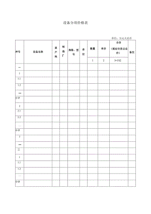 XX项目设备分项价格表（2023年）.docx