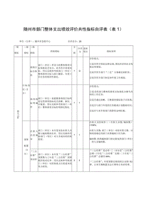 随州市部门整体支出绩效评价共性指标自评表.docx