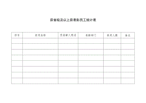 获省级及以上获表彰员工统计表.docx