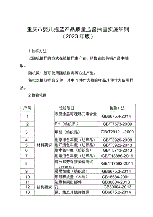 重庆市婴儿摇篮产品质量监督抽查实施细则2023年版.docx