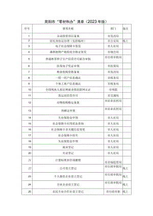 简阳市“零材料办”清单2023年版.docx