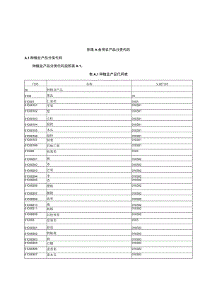 长三角地区食品和食用农产品信息追溯食用农产品分类代码、食品分类代码.docx