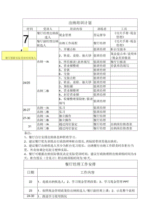 zgf现金管理餐厅培训计划P2.docx