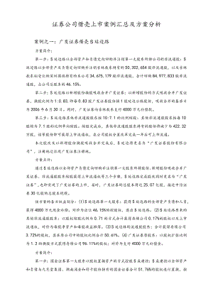 证券公司借壳上市案例汇总及方案分析.docx