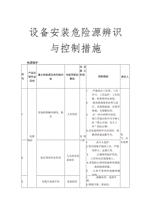设备安装危险源辨识与控制措施【修订】.docx