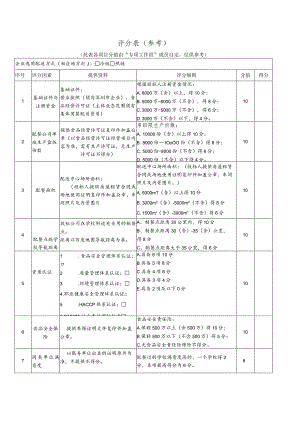 评分表(参考).docx