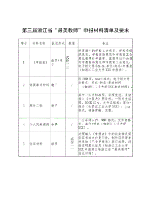 第三届浙江省“最美教师”申报材料清单及要求.docx