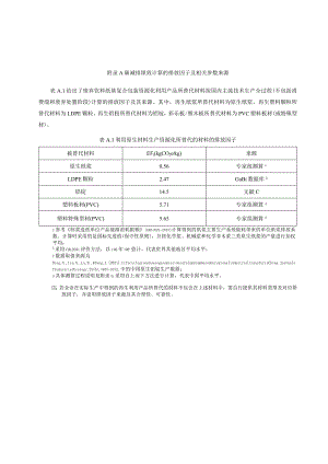 废弃饮料纸基复合包装资源化利用碳减排绩效计算排放因子及相关参数来源、排放因子、关参数、缺省值测算说明.docx