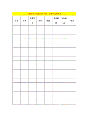 工程承包人提供施工机具、设备一览表模板.docx