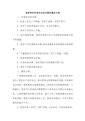 医院骨科科室存在的问题和整改方案.docx