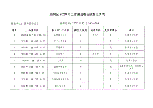 蔡甸区2020年工作用语电话抽查记录表.docx
