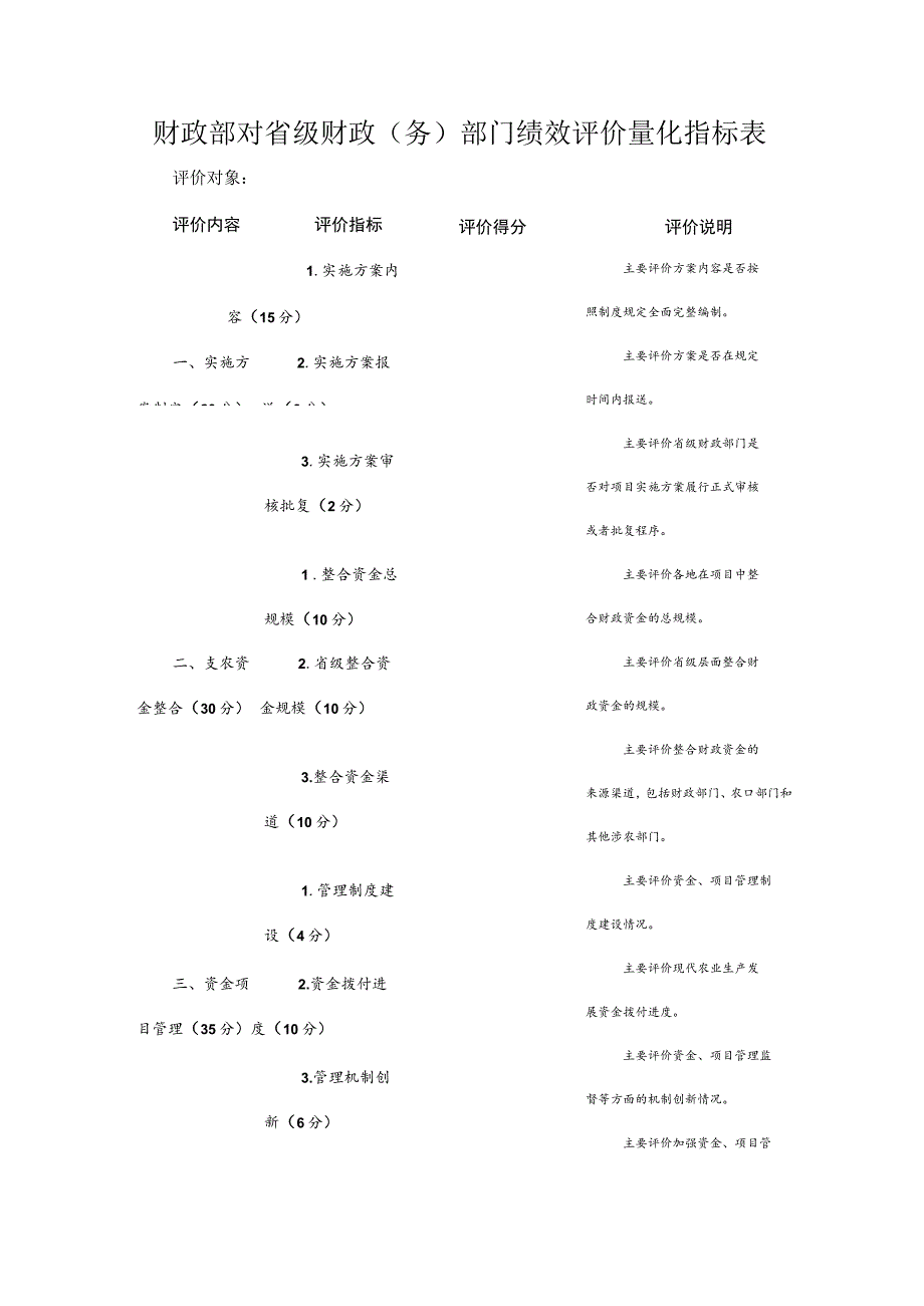 财政部对省级财政务部门绩效评价量化指标表.docx_第1页