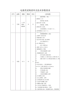 电器类采购清单及技术参数要求.docx