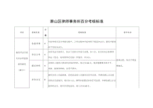 萧山区律师事务所百分考核标准.docx