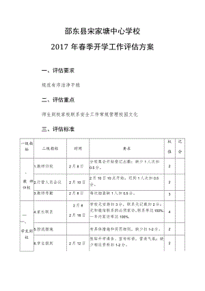 邵东县宋家塘中心学校2017年春季开学工作评估方案.docx