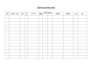 退货药品处理记录表.docx