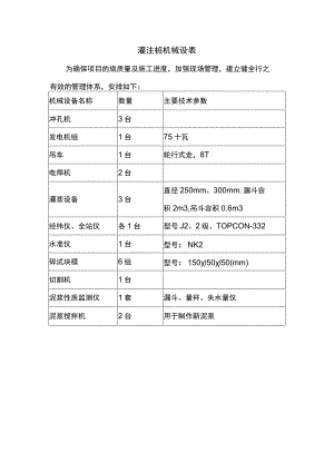 灌注桩机械设表.docx