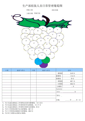 葡萄图模板.docx