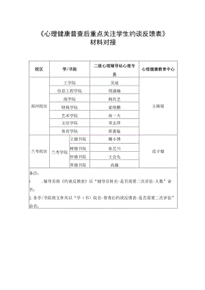 《心理健康普查后重点关注学生约谈反馈表》材料对接.docx