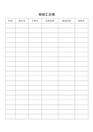 检验汇总表格.docx
