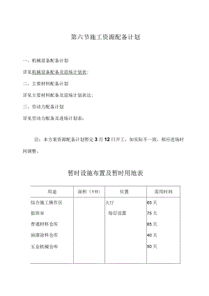 资源配备计划[1].docx