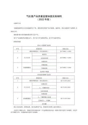 气缸套产品质量监督抽查实施细则（2022年版）.docx