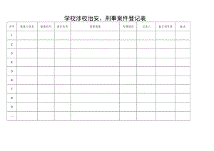 学校涉校治安、刑事案件登记表.docx