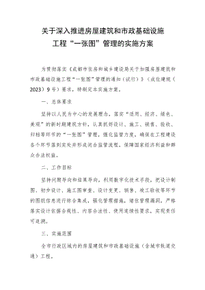 关于深入推进房屋建筑和市政基础设施工程“一张图”管理的实施方案.docx