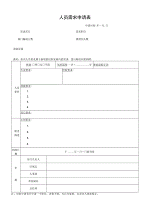 人员需求申请表.docx