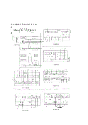 企业特种设备分布位置及台帐.docx