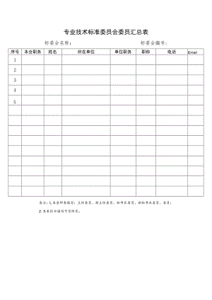 专业技术标准委员会委员汇总表.docx