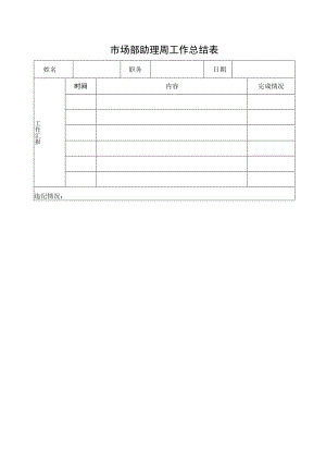 市场部助理周工作总结表.docx