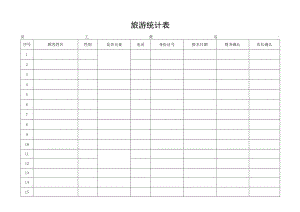 旅游统计表格.docx