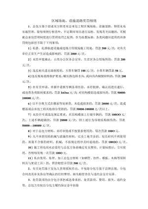 区域场地、设施道路奖罚细则.docx