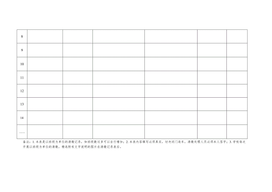 学校管制刀具、危险物品清缴处理.docx_第2页